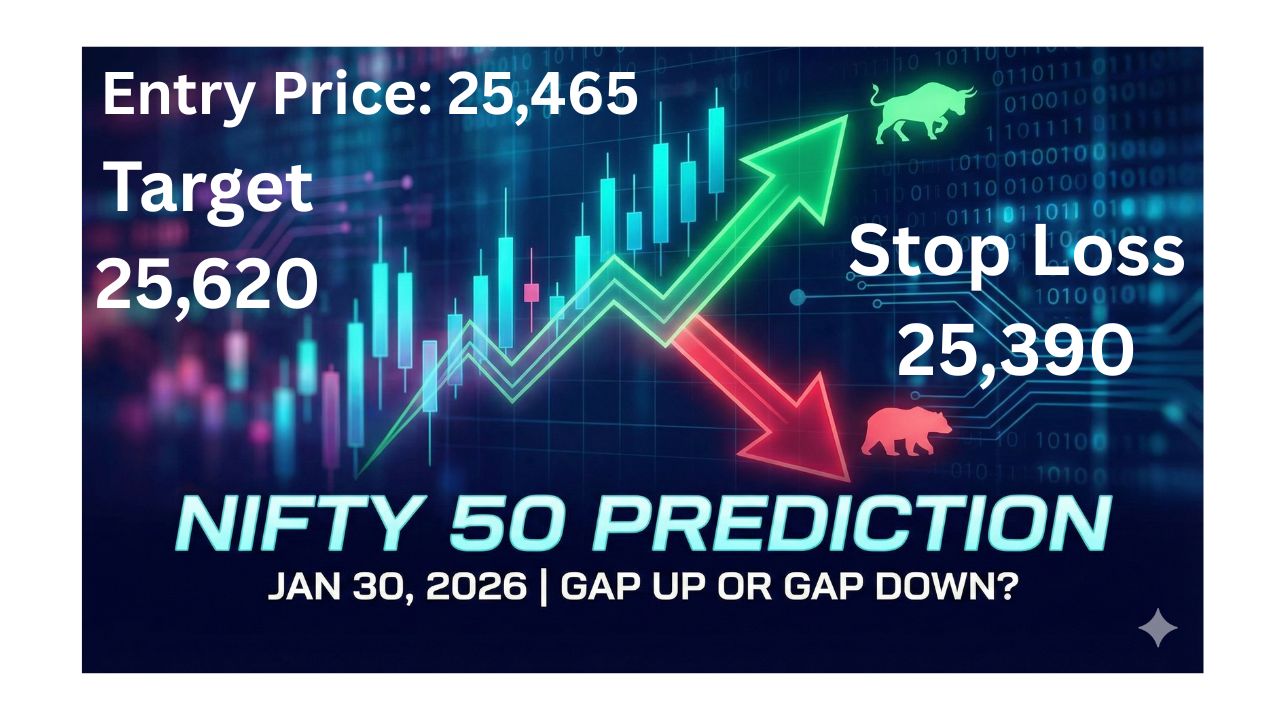 Nifty 50 Prediction for Tomorrow 30 Jan 2026 | Gap Up or Gap Down?