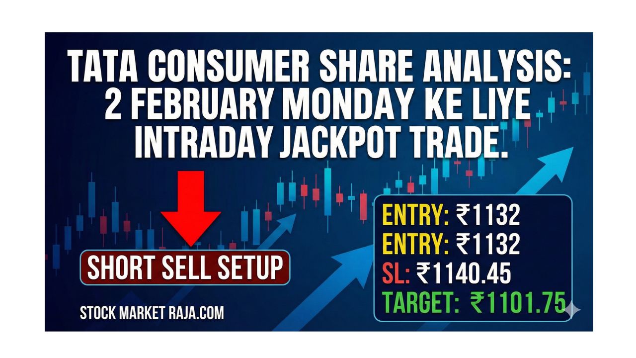 Tata Consumer Share Analysis: 2 February Monday Ke Liye Intraday Jackpot Trade