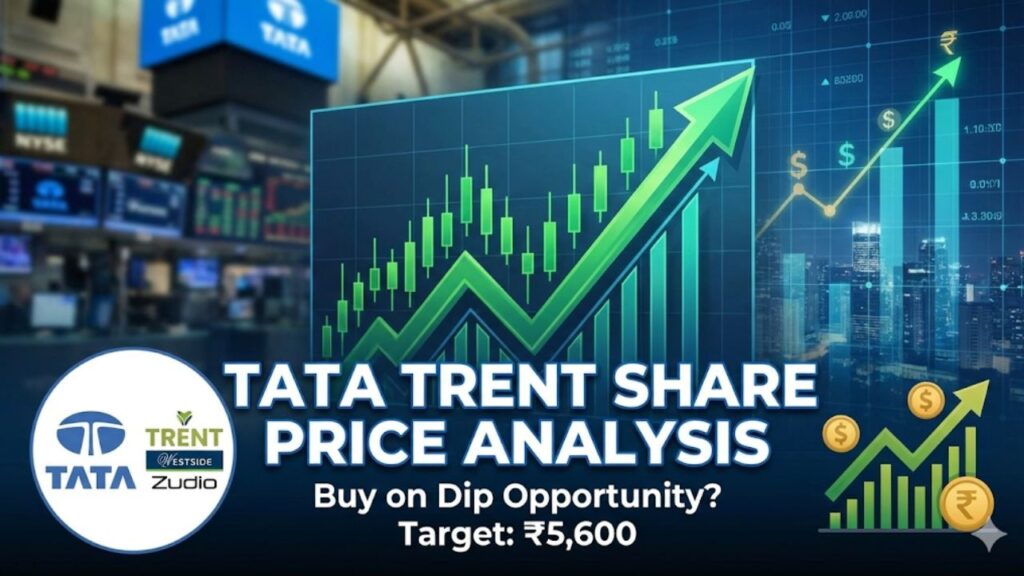 Trent Share Price Target Analysis