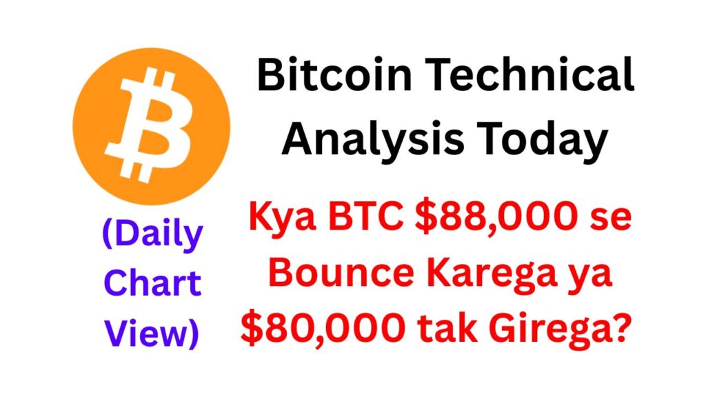 Bitcoin Technical Analysis Today showing BTC support and resistance on daily chart