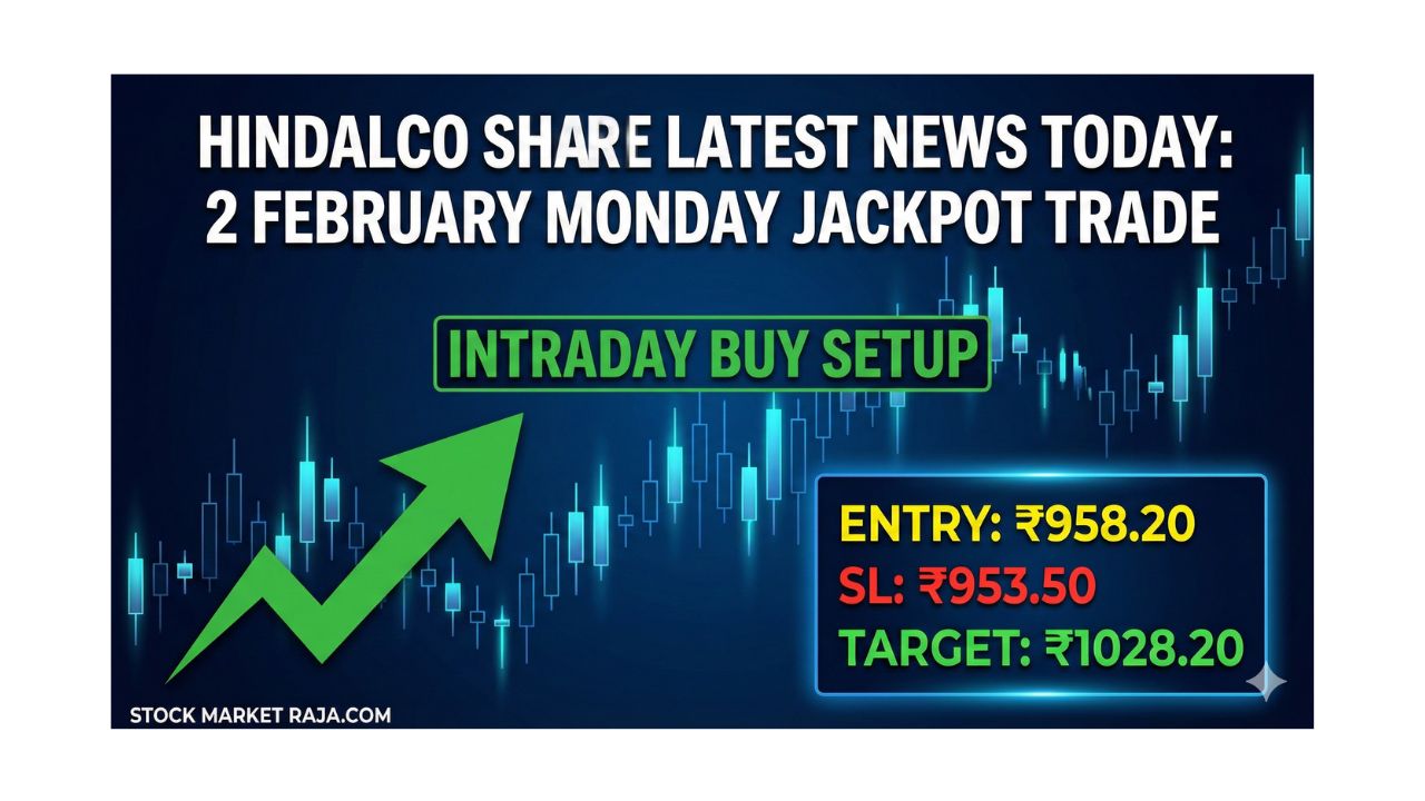 Hindalco Share Latest News Today: 2 February Monday Jackpot Trade (Target 1028)